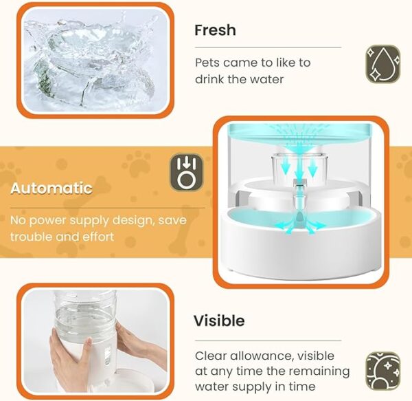 JUNSPOW Pet Water Dispenser 4L with Placemat and Visible Window, Automatic Cat & Dog Water Dispenser, Pet Water Bowl, Stable Noiseless and Easy-Cleaning - Image 2