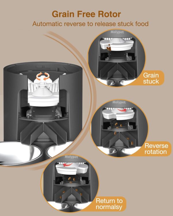 Automatic Cat Feeders for 2 Cats - 6L Cat Food Dispenser with Double Bowls, Programmable Timed Cat Feeder up to 6 Meals per Day with 10S Voice Recorder, Support Dual Power Supply - Image 4